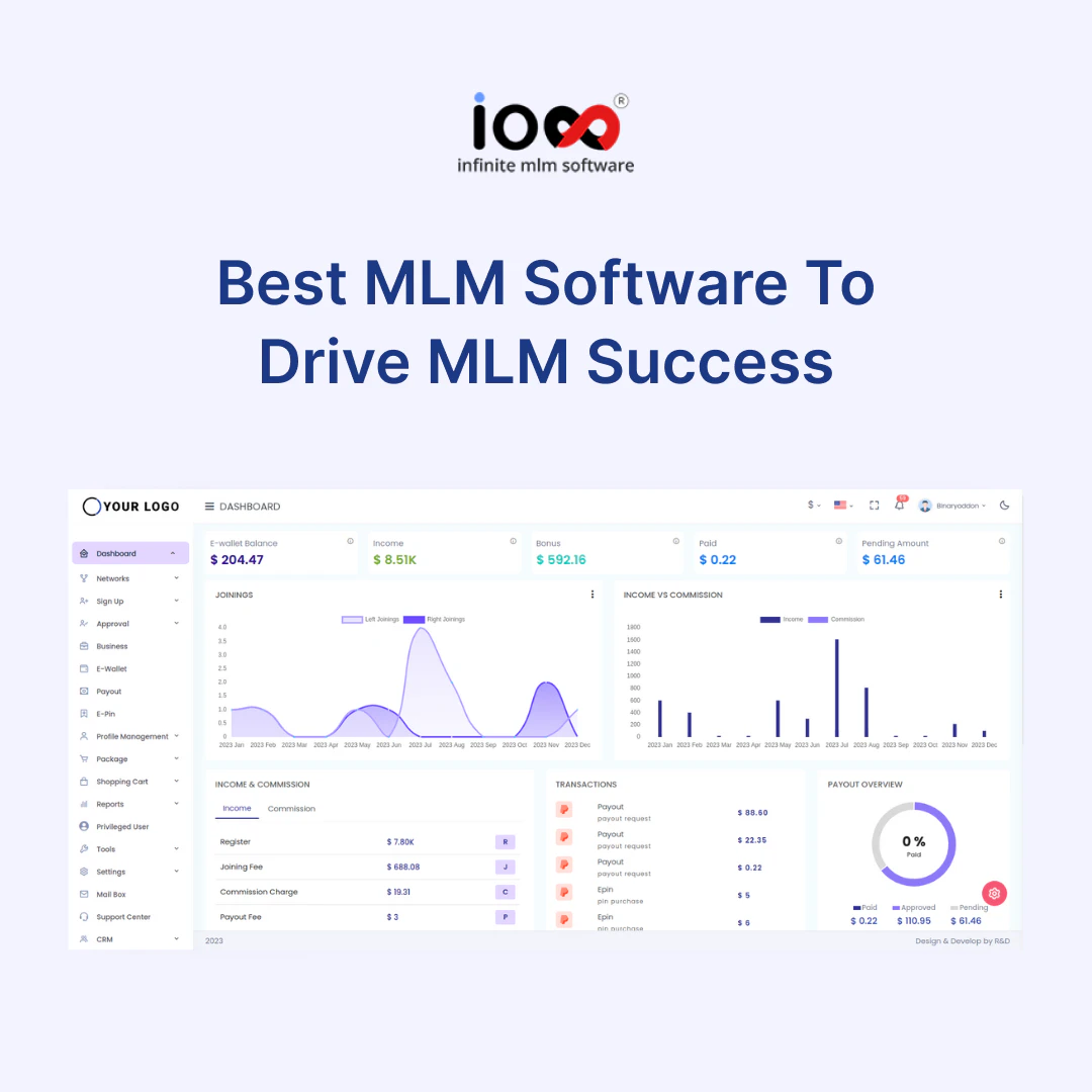 screenshot of Infinite MLM Software